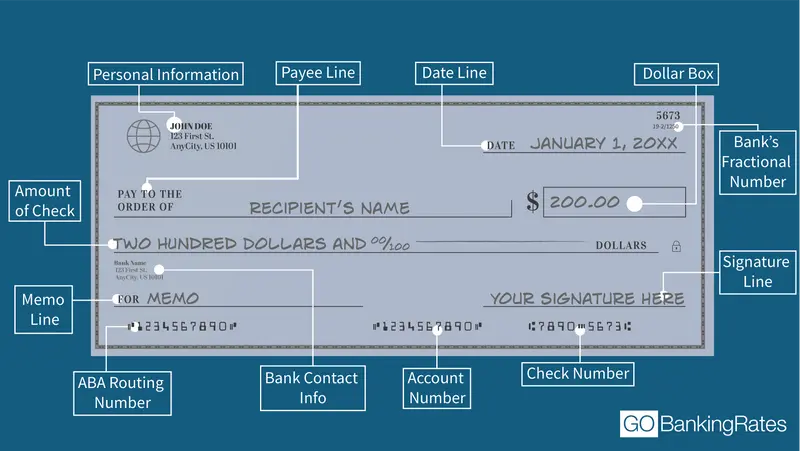 routing and account number on check