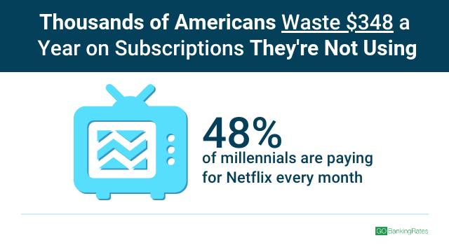 americanswastesubscriptions (1)