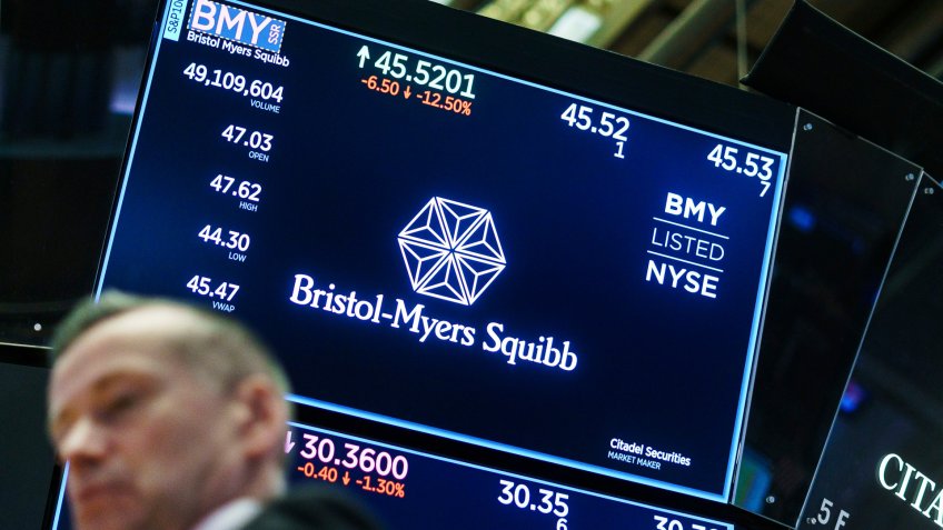 Bristol-Myers Squibb stock trading