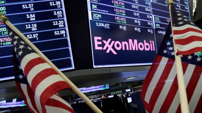 ExxonMobil stock trading New York Stock Exchange