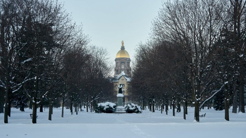 Notre Dame in Winter.