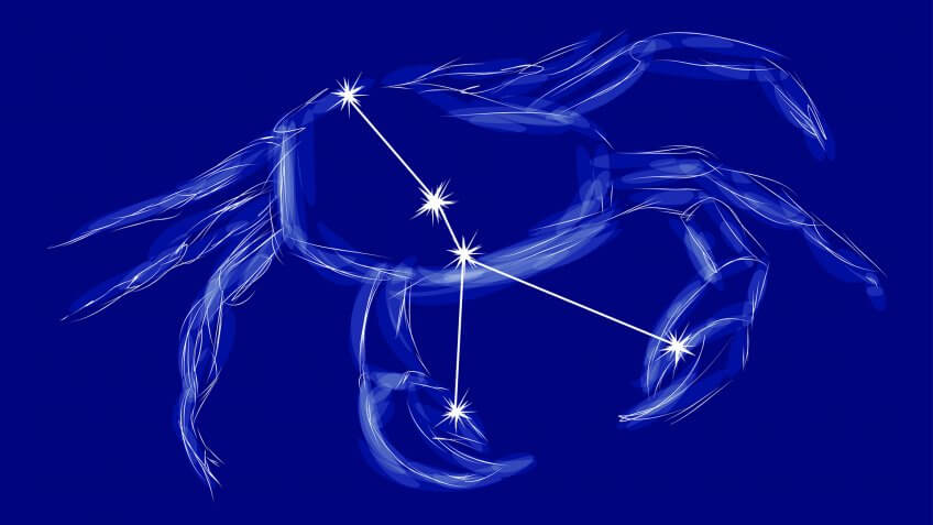 cancer sign.