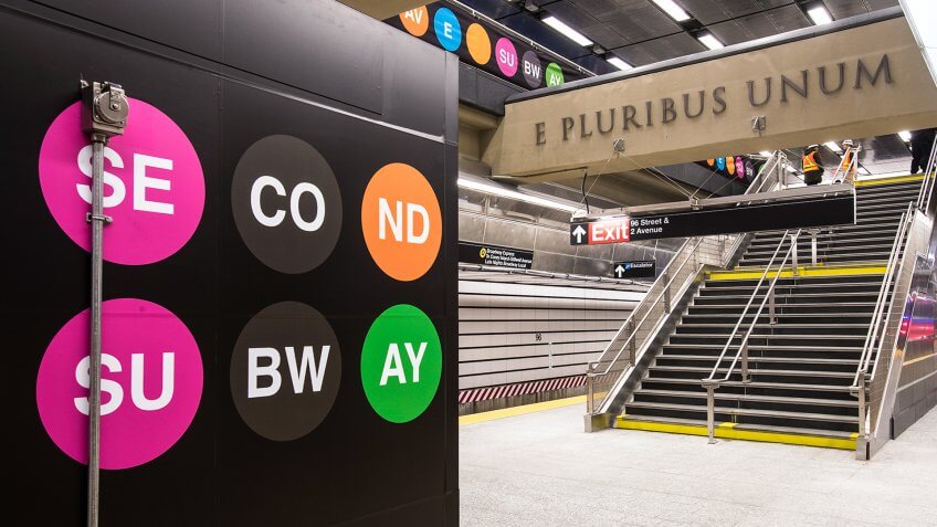 86th Street Second Av. Subway Station