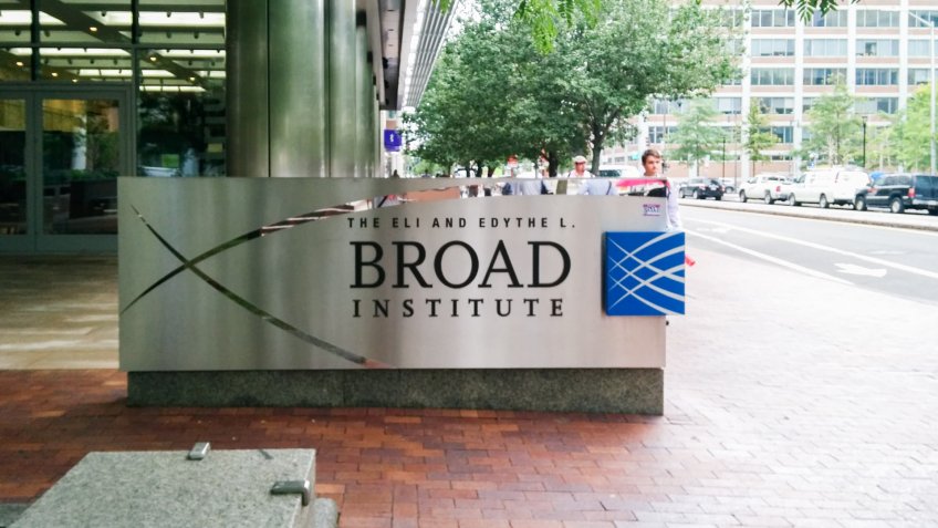 Broad Institute.