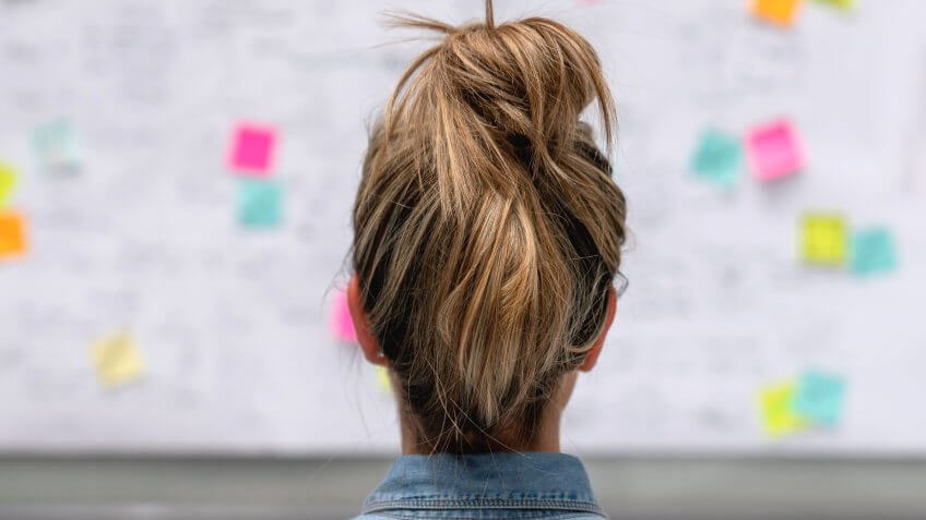 Back of a creative business woman brainstorming at the office using a whiteboard.