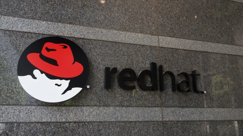 redhat corporate headquarters