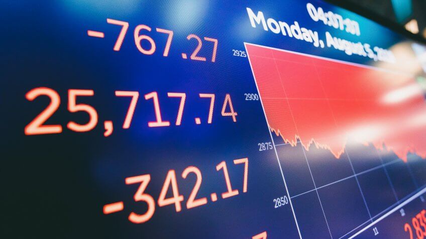 A screen on the floor of the New York Stock Exchange in New York, New York, USA, 05 August 2019.
