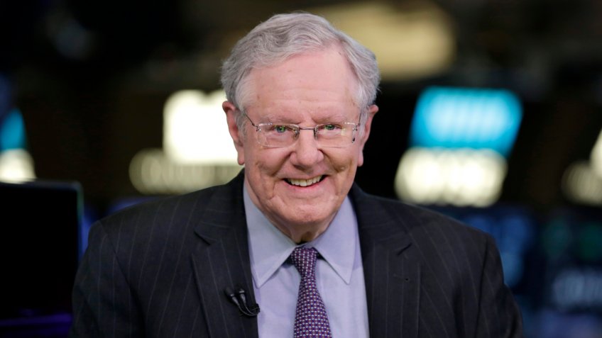 Steve Forbes