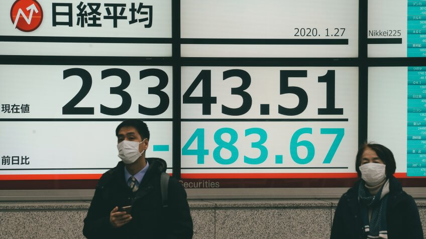 People wearing masks walk past a display showing closing information of Tokyo's Nikkei Stock Average in Tokyo, Japan, 27 January 2020.