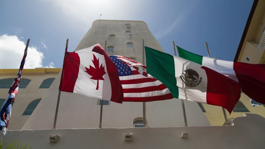 Flags of Canada, USA and Mexico together waving in the wind.