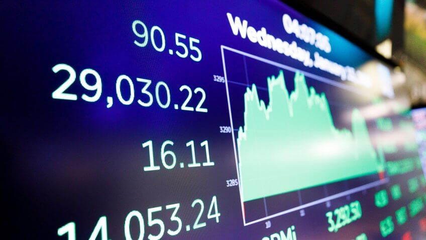 A screen shows the Dow Jones industrial average on the floor of the New York Stock Exchange in New York, New York, USA, on 15 January 2020.