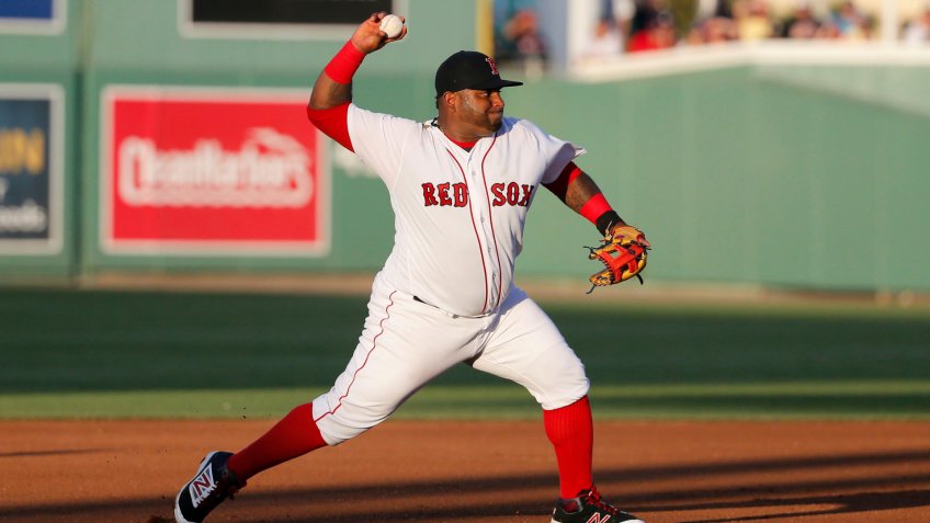 Pablo Sandoval