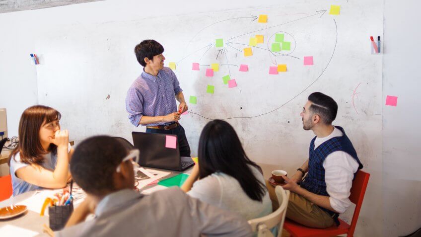 A businessman is giving a presentation in a modern co-working space.
