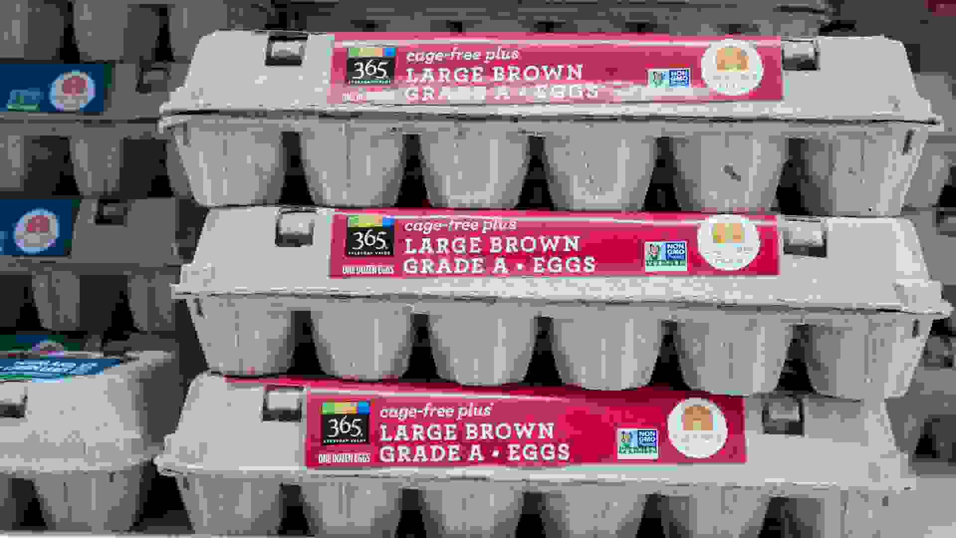 How Much Do Common Items Cost 2021? GOBankingRates