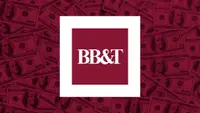 How To Open a BB&T Account