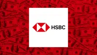 How To Open an HSBC Account