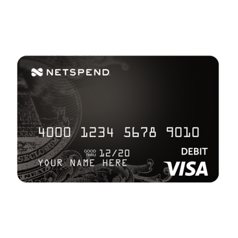 An post prepaid card