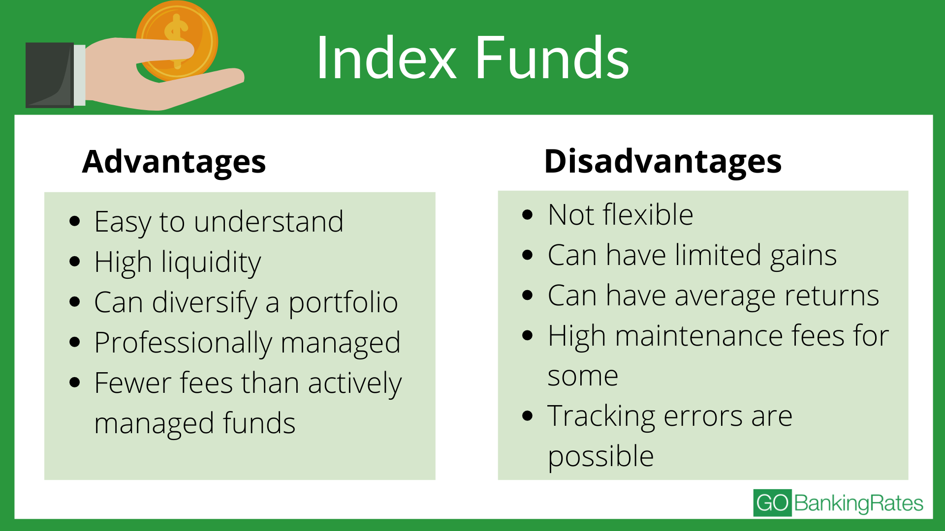 Are Index Funds Passive Income