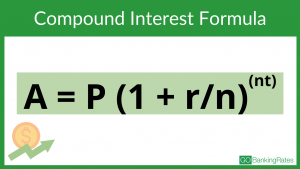 What Is Compound Interest? A Guide To Making It Work for You, Not ...