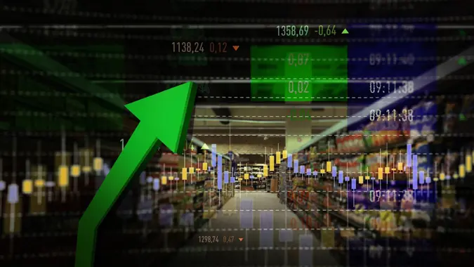 Groceries, Retail, Stock Market Data, Moving Up, Growth.
