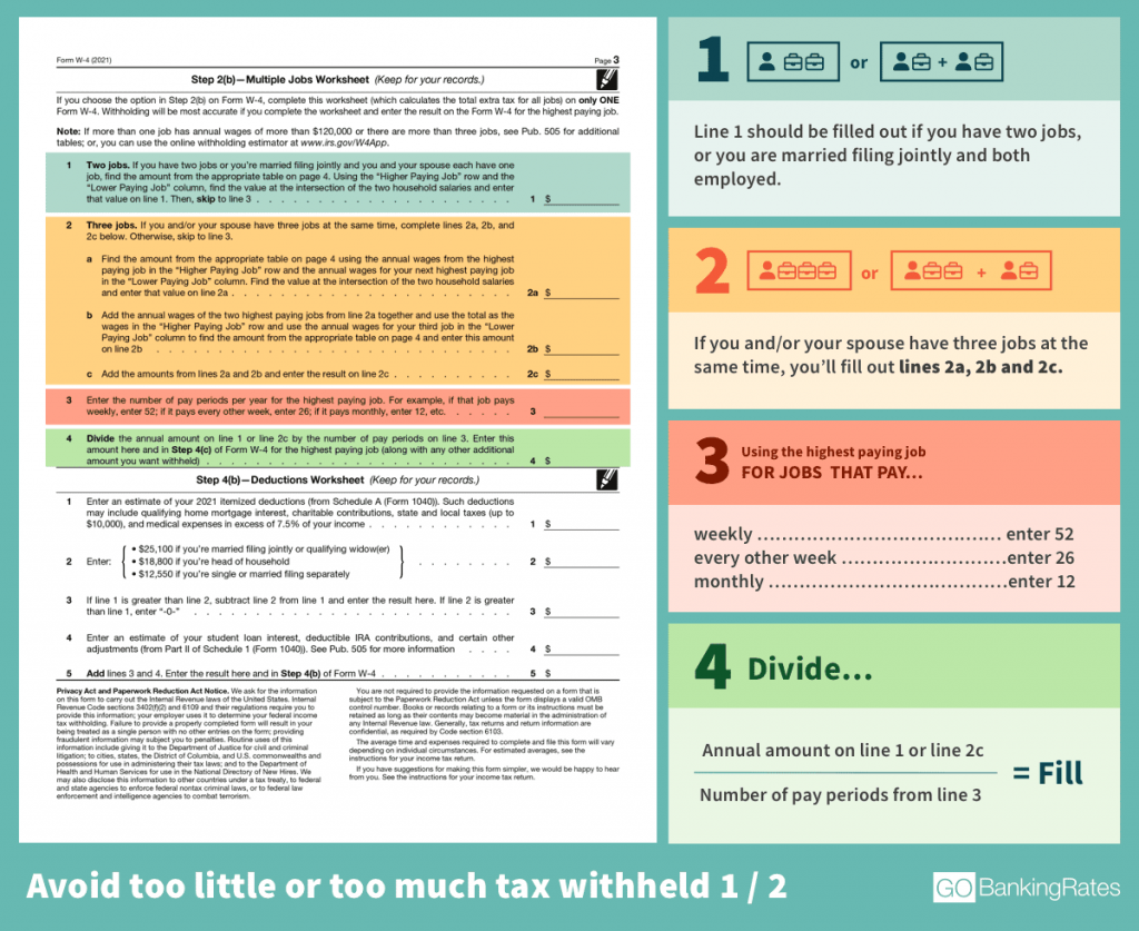 How To Fill Out W4 2021 Form Maximum Withholding Printable Form