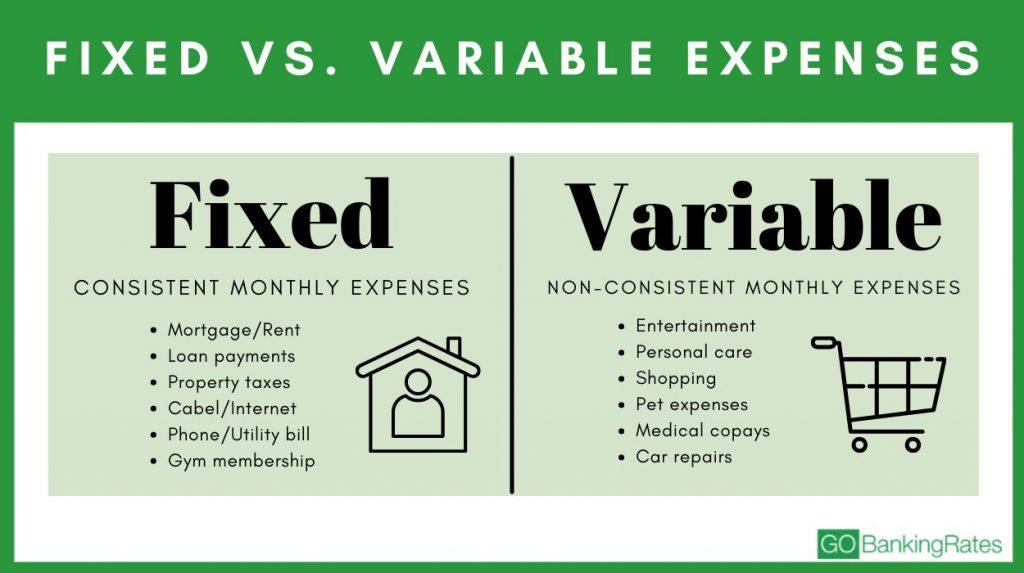 Fixed And Variable Expenses Worksheet Fixed & Variable Expen