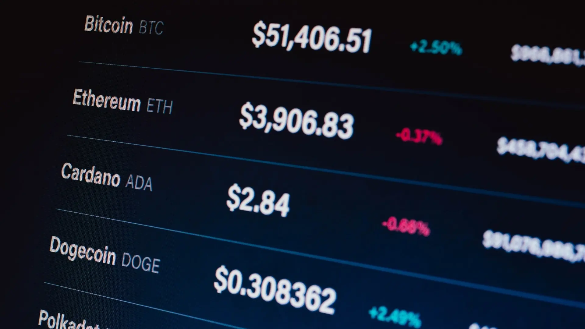 3 Cryptos To Watch Closely During the Tail End of 2021