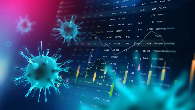Covid-19 Coronavirus with Finance Currency Stock Trading Chart for Economy and Business.