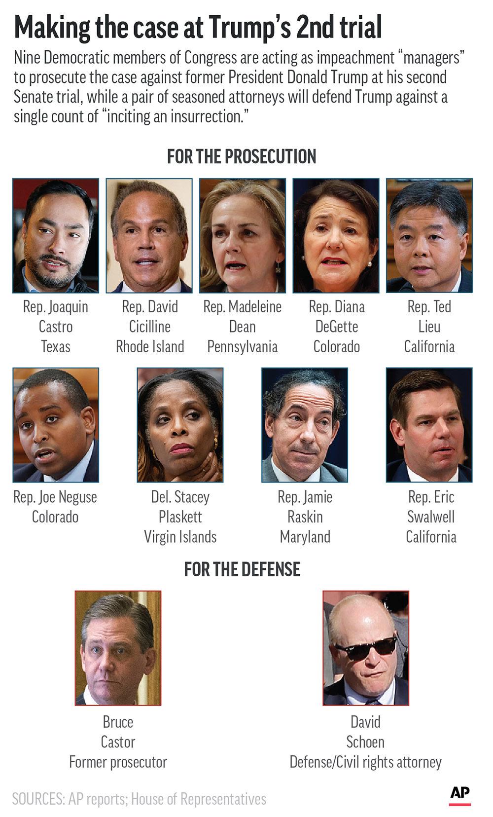 Key players in the Senate impeachment trial prosecution and defense of former President Donald Trump Trump Impeachment Trial Cast - 08 Feb 2021.