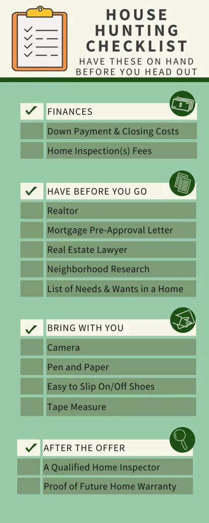 Must-Have Checklist for First-Time Home Buyers