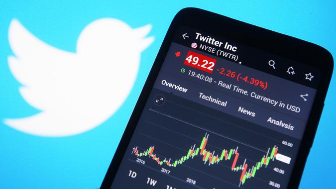 Mandatory Credit: Photo by Pavlo Gonchar/SOPA Images/Shutterstock (11703564i)In this photo illustration a Twitter (TWTR) stock price is seen displayed on a smartphone with a Twitter logo in the background.
