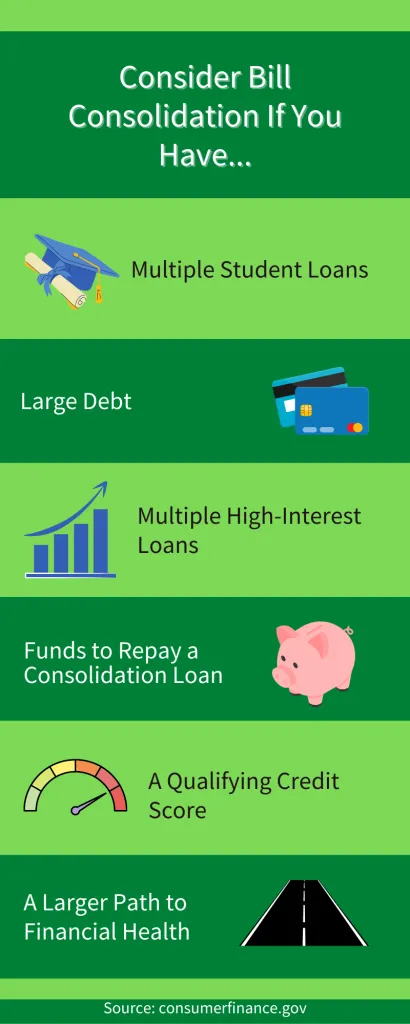 Consolidate high-interest loans