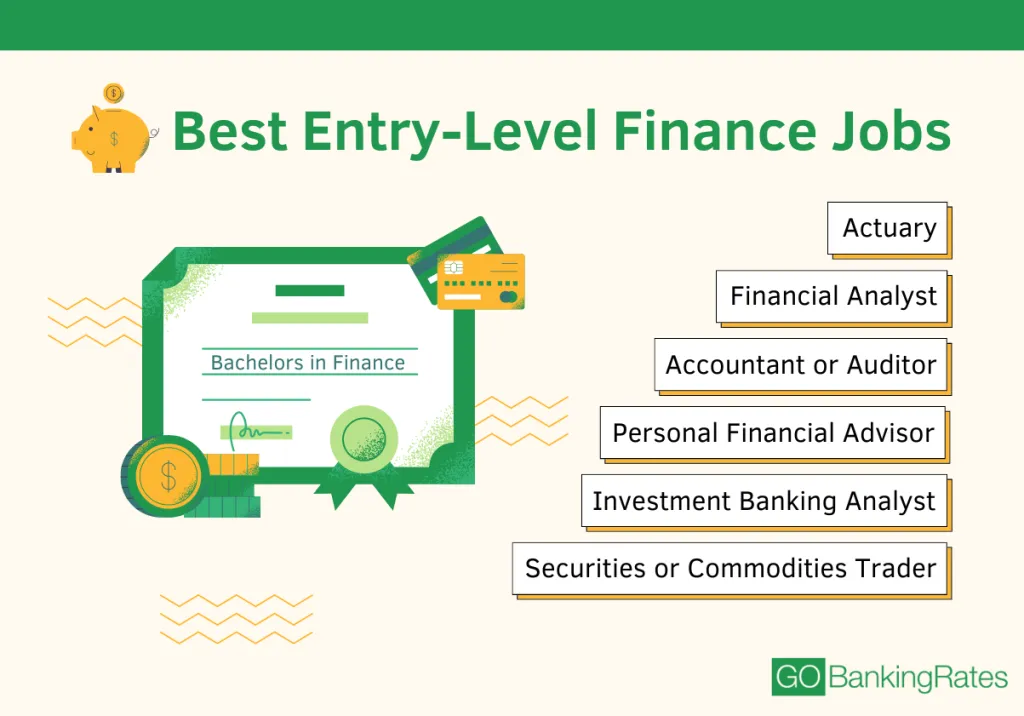 Best-Entry-Level-Finance-Jobs-for-2022-1024x716.png?webp=1