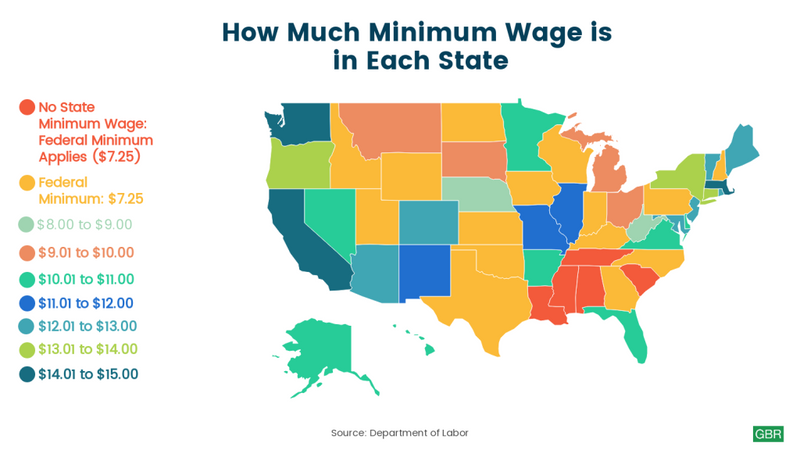 minimum-wage-in-georgia-for-august-2022-gobankingrates