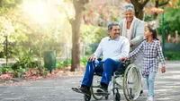 How Much Social Security Disability Income Will I Get?