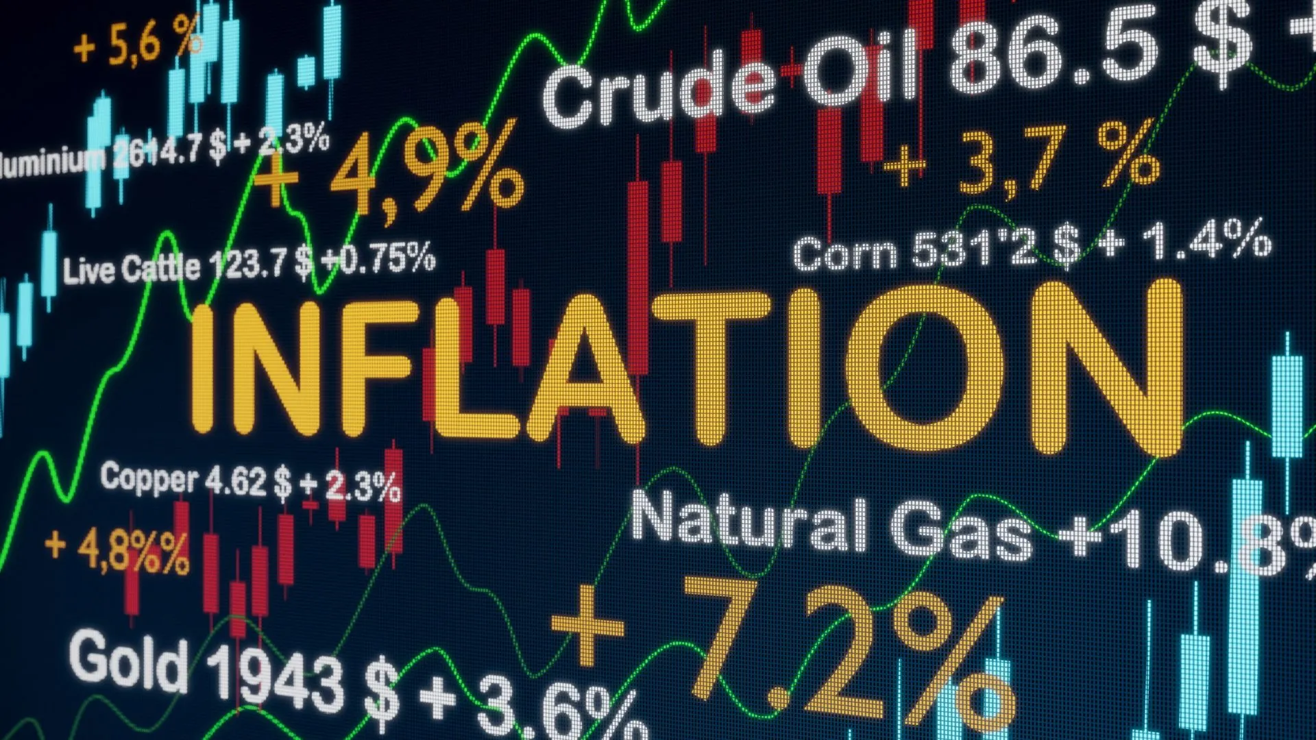通货膨胀图表说明通货膨胀的强劲上升。
