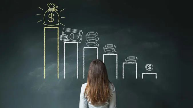 Business woman standing in front of a blackboard with a financial chart.