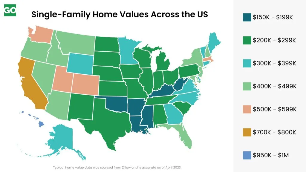 HomeValueIndex SingleFam 1024x576 ?webp=1