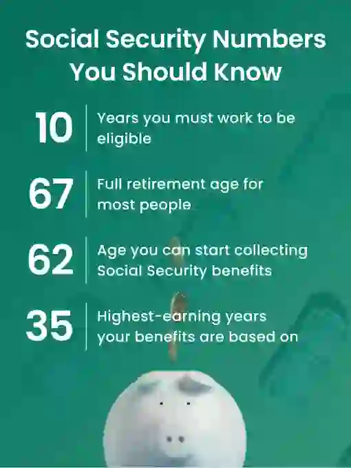 Social Security Numbers You Should Know
