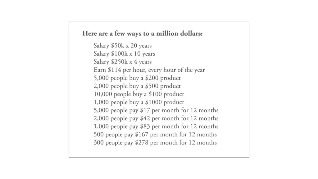 Here's How You Can Make One Million Dollars