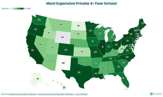 Most_expensive_private_4-year_school1