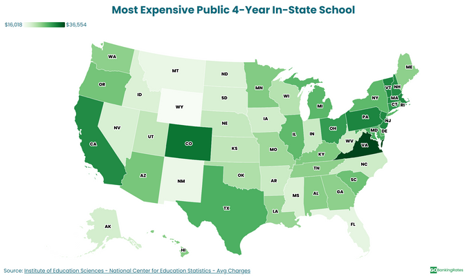 Most_expensive_public_4-year_in-state_school1
