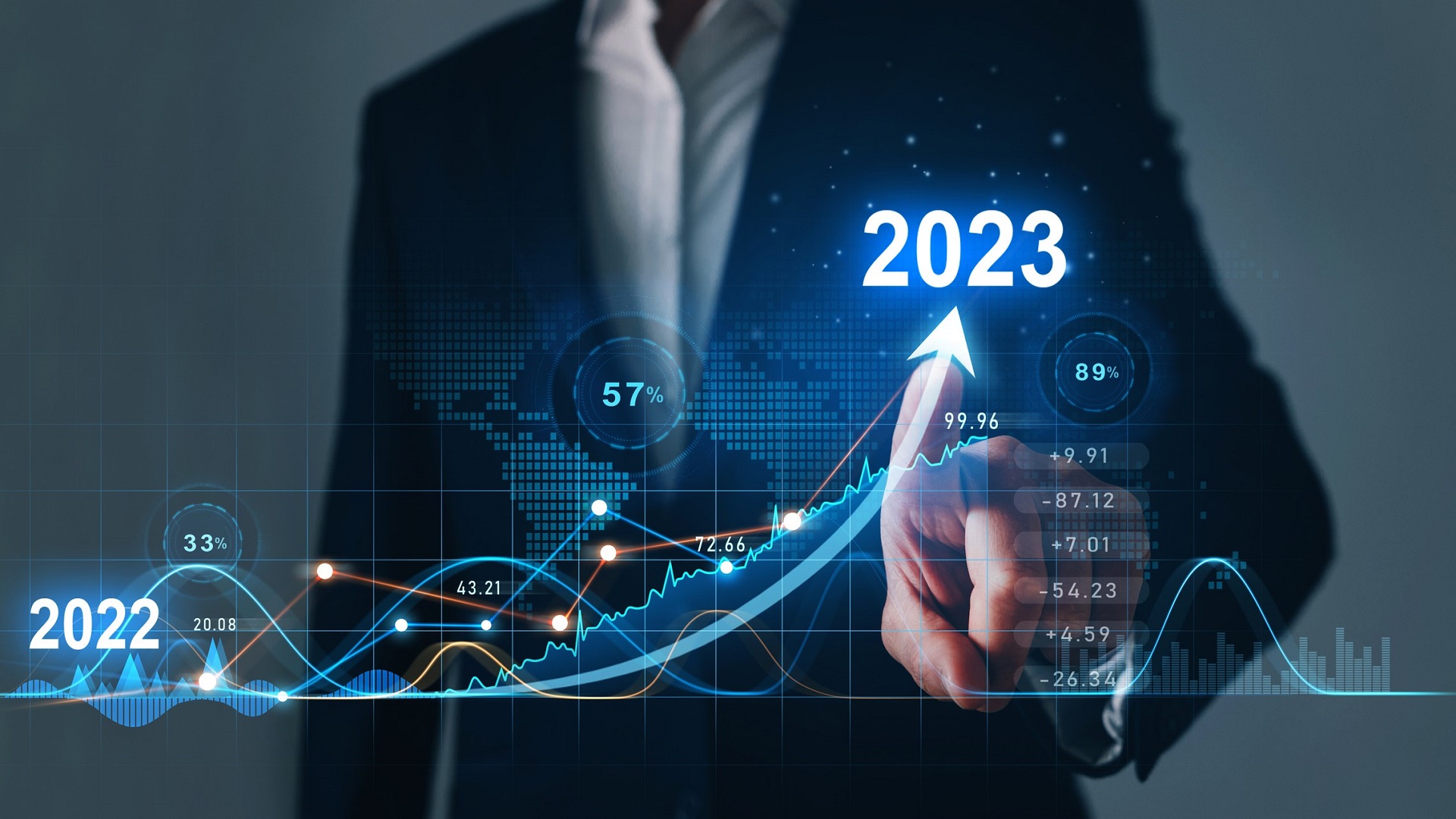 Potential Stock Market Winners of 2025