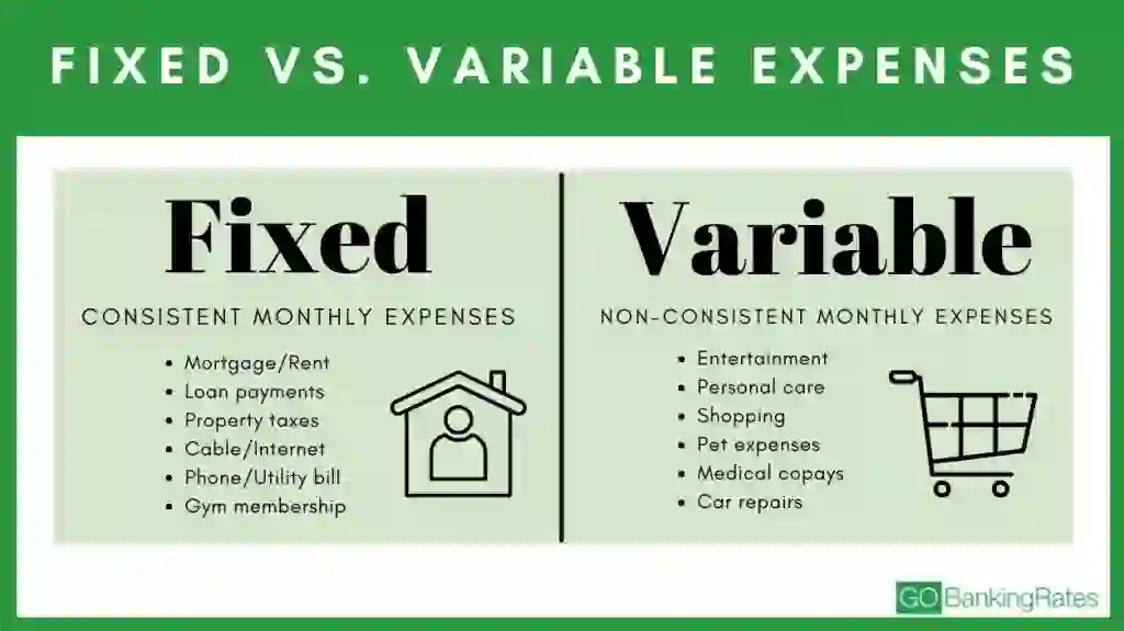 An infographic that defines and contrasts fixed vs. variable expenses using examples to aid in personal budgeting.