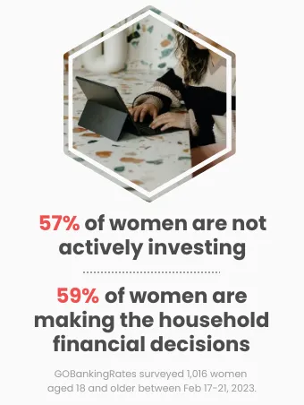 How many women are making important financial decisions?