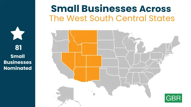 Small Businesses Across The West South Central States