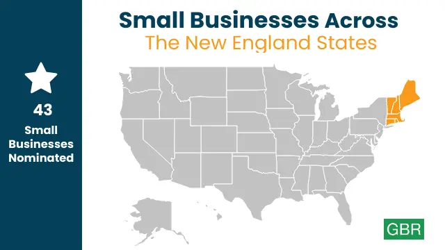 Small Businesses Across The New England States
