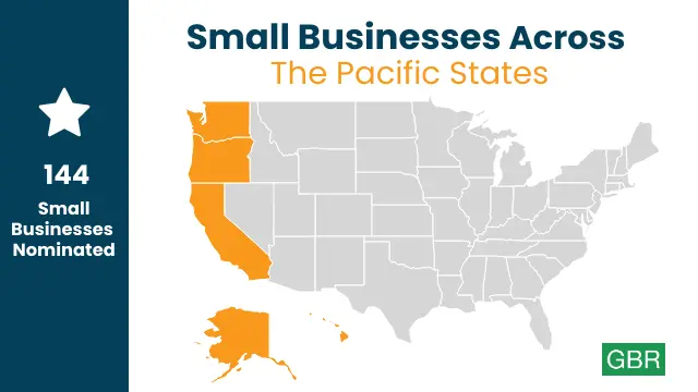 Small Businesses Across The Pacific States