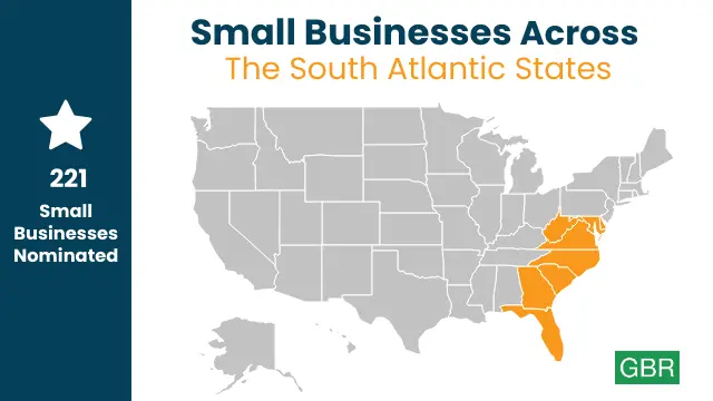 Small Businesses Across The South Atlantic States