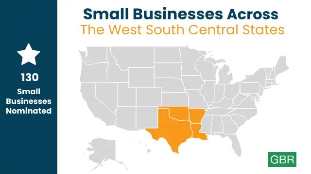 Small Businesses Across The West South Central States